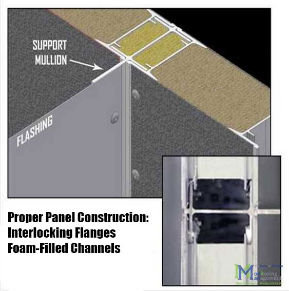 Proper Air Handler Unit Construction